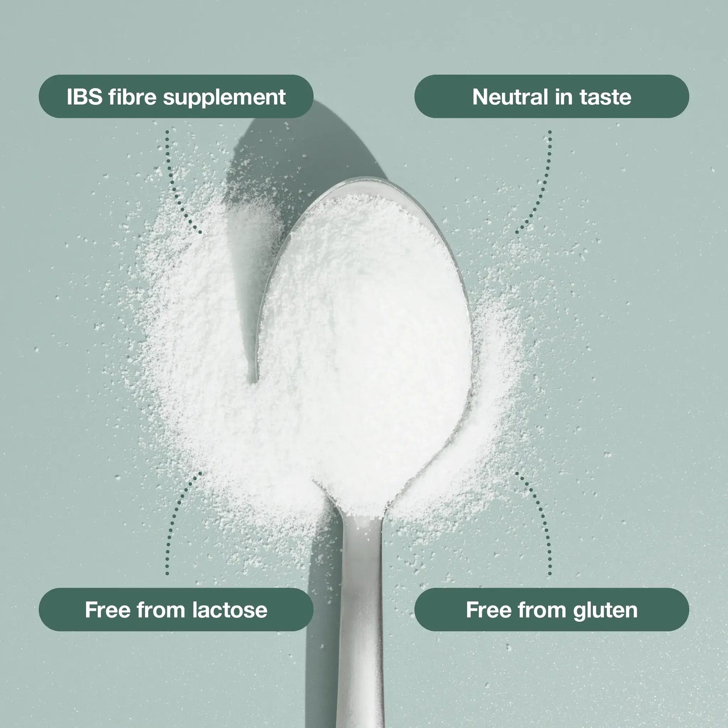 Premium Fibre - Doy Bag 420g