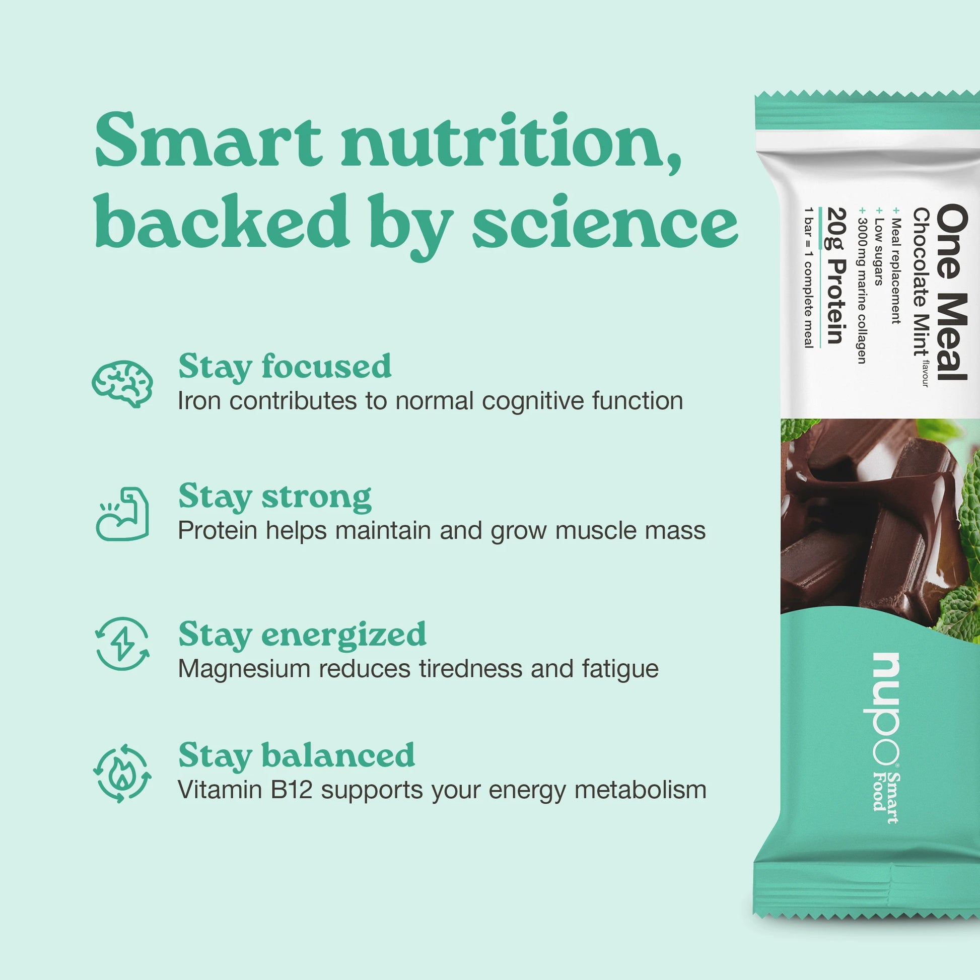 Nupo One Meal Bar Chocolate Mint benefits high protein fiber