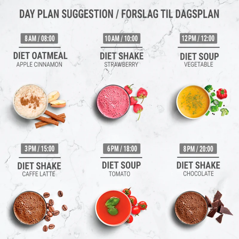 denny-plan_nupo-dieta